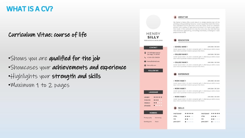 File:GoTeach CV WRITING SKILLS Presentation Slides.pdf