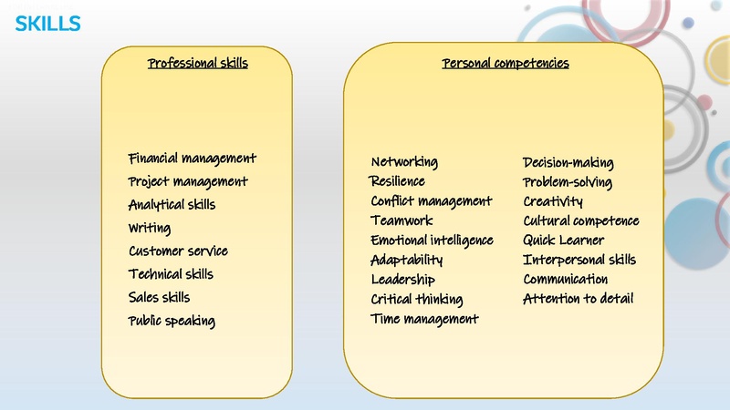 File:GoTeach CV WRITING SKILLS Presentation Slides.pdf