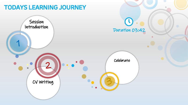 File:GoTeach CV WRITING SKILLS Presentation Slides.pdf