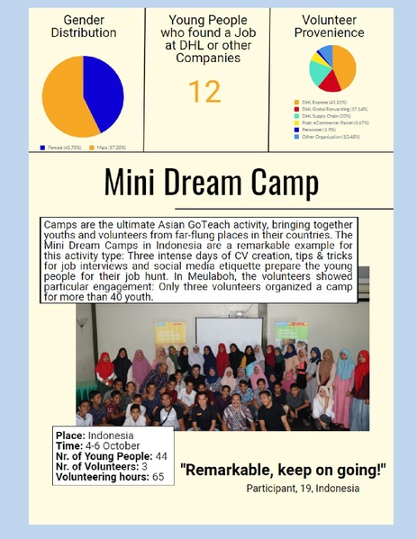 File:GoTeach Facts and Figures 2019.pdf