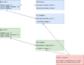Thumbnail for version as of 13:43, 8 June 2020