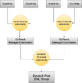 Thumbnail for version as of 12:39, 31 August 2020