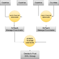 Thumbnail for version as of 13:36, 31 August 2020