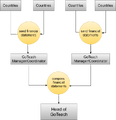 Thumbnail for version as of 12:48, 21 September 2021