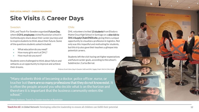 File:Teach For All 2021 Report FV.pdf