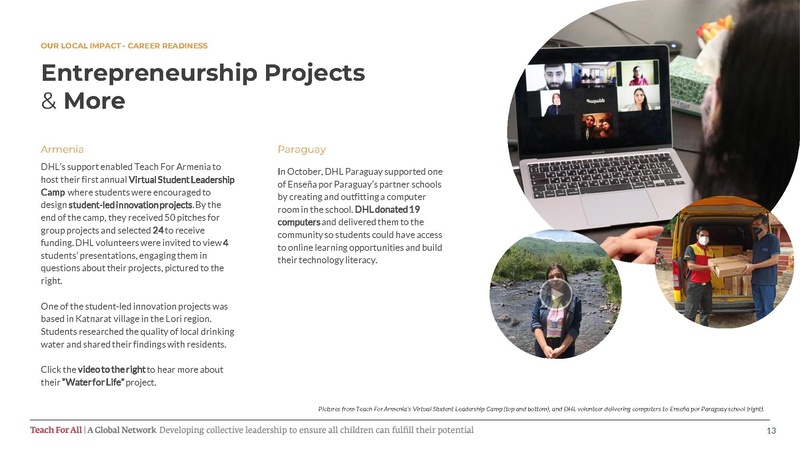 File:Teach For All 2021 Report FV.pdf