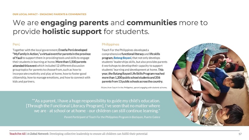 File:Teach For All 2021 Report FV.pdf