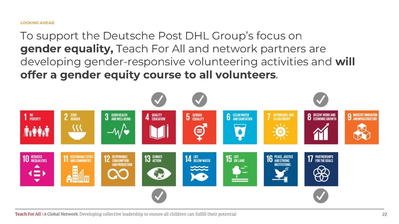 File:Teach For All 2021 Report FV.pdf