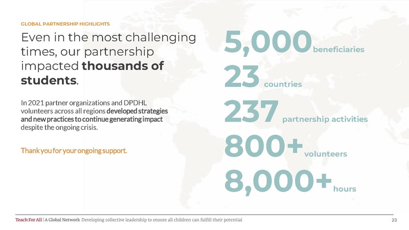 File:Teach For All 2021 Report FV.pdf