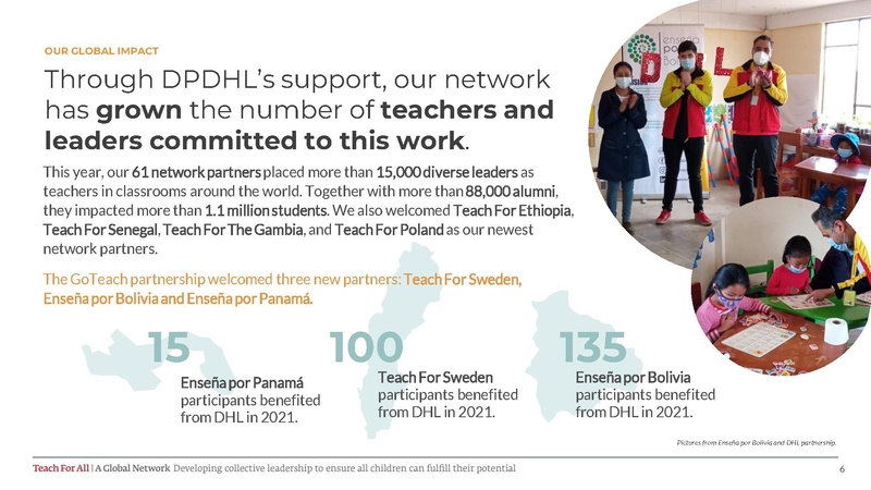 File:Teach For All 2021 Report FV.pdf