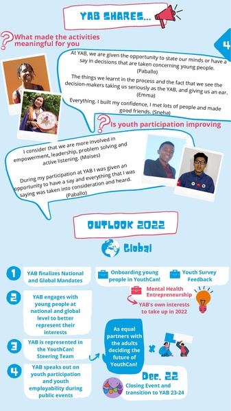 File:YAB Report 2021.pdf