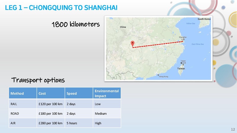 File:GoTeach LOGISTICS CHALLENGE Workbook.pdf