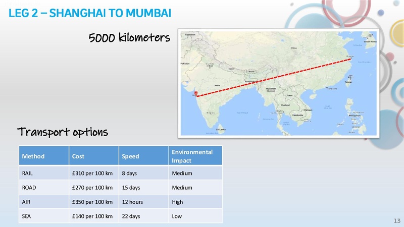 File:GoTeach LOGISTICS CHALLENGE Workbook.pdf