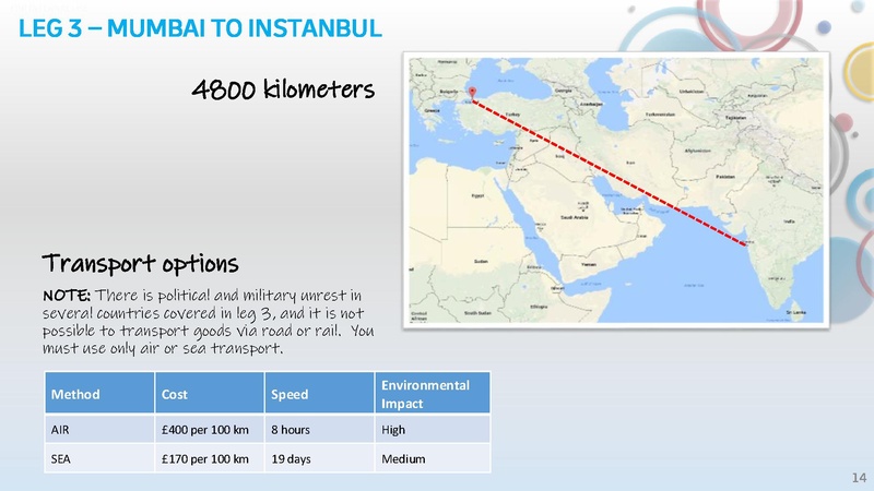 File:GoTeach LOGISTICS CHALLENGE Workbook.pdf