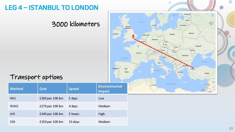 File:GoTeach LOGISTICS CHALLENGE Workbook.pdf