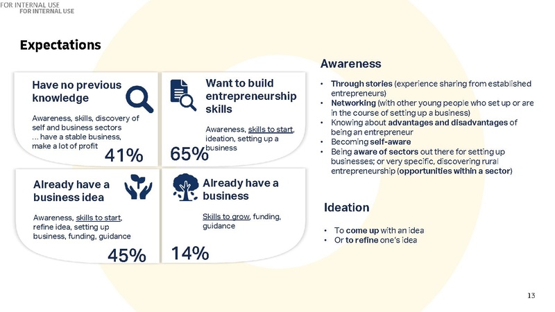 File:GoTeach SEP Evaluation Presentation.pdf