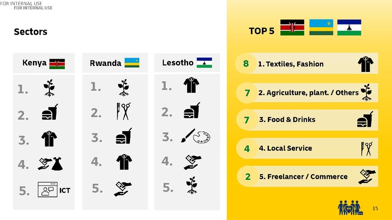 File:GoTeach SEP Evaluation Presentation.pdf