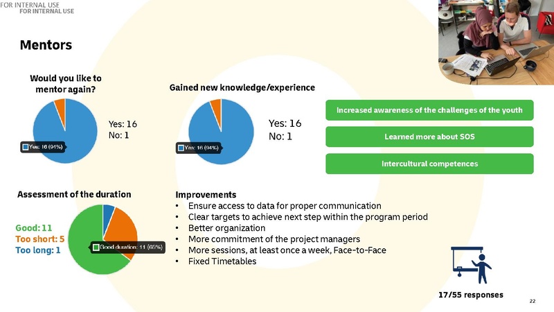File:GoTeach SEP Evaluation Presentation.pdf