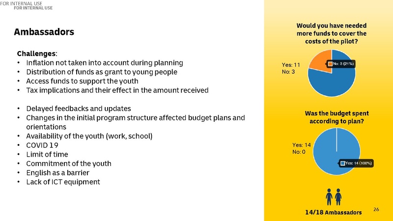 File:GoTeach SEP Evaluation Presentation.pdf