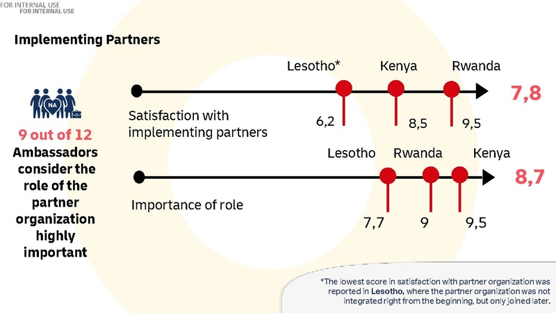 File:GoTeach SEP Evaluation Presentation.pdf