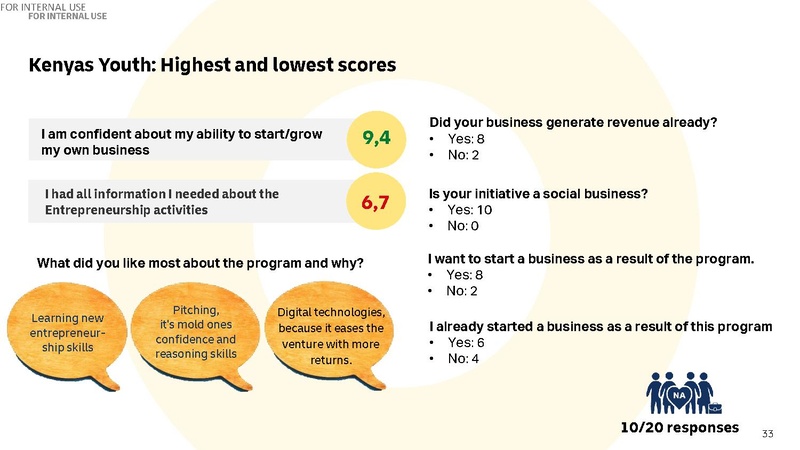 File:GoTeach SEP Evaluation Presentation.pdf