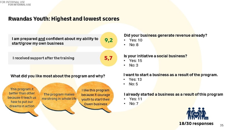 File:GoTeach SEP Evaluation Presentation.pdf