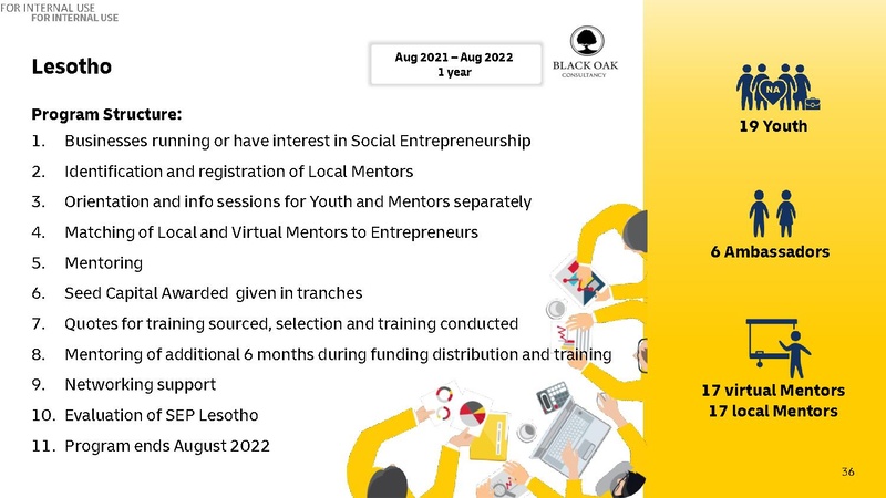 File:GoTeach SEP Evaluation Presentation.pdf