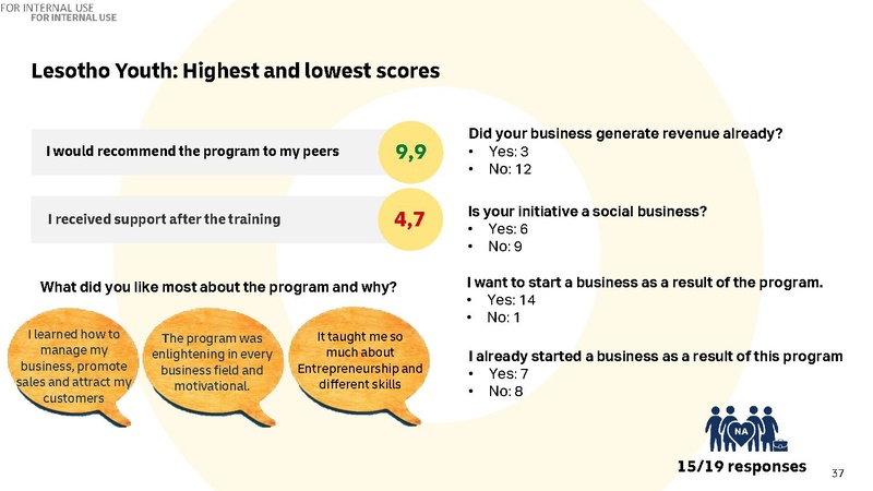 File:GoTeach SEP Evaluation Presentation.pdf