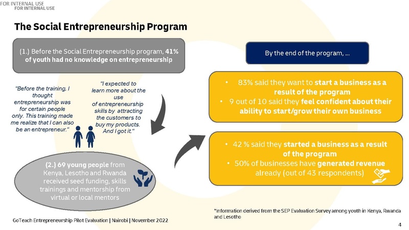 File:GoTeach SEP Evaluation Presentation.pdf