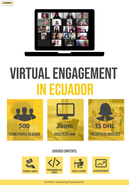 File:Good Practice Ecuador.pdf