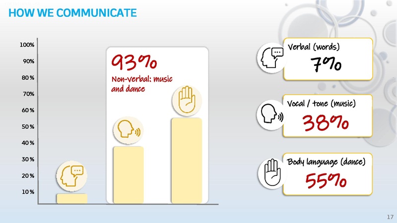 File:GoTeach PRESENTATION SKILLS Workbook pdf.pdf