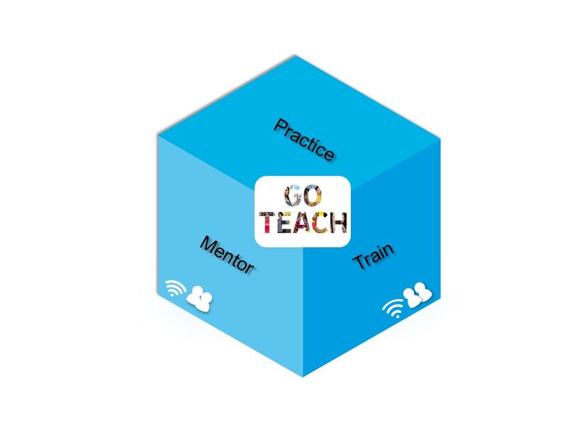 File:Mentoring Cube.jpg