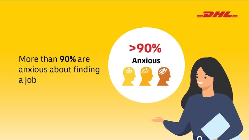 File:DHL GoTeach Youth Survey in Asia.pdf