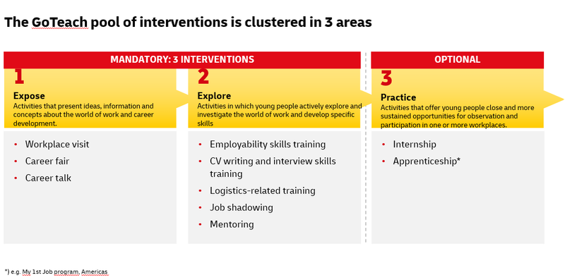File:framework slide 2.png