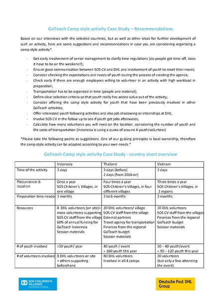 File:AP Camp style Case Study Report.pdf